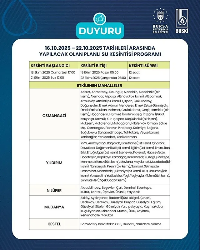 bursada-planli-su-kesintileri-6-gun-daha-uzatildi-1760559799436.jpeg Bursa'da planlı su kesintileri 6 gün daha uzatıldı. (DHA)