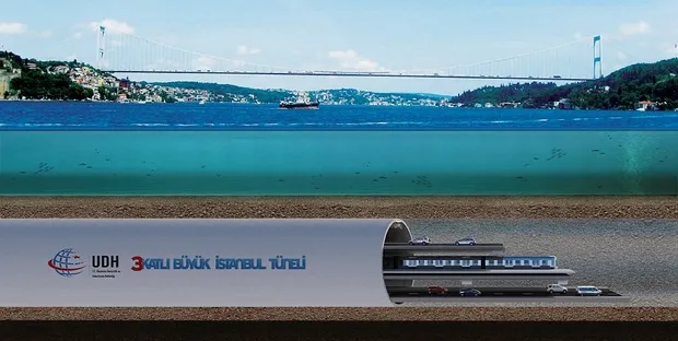 Büyük İstanbul Tüneli ihalesinde 4 firma teklif sundu-2