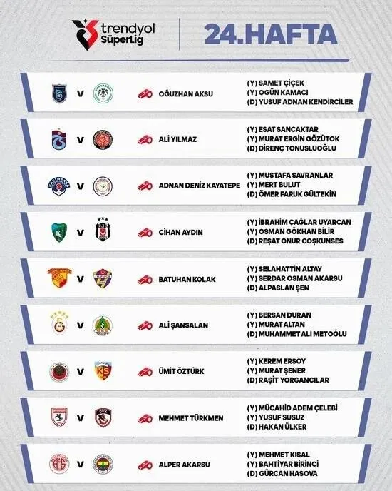 super-ligde-24-hafta-hakemleri-aciklandi-1772103885134.jpeg Süper Lig'de 24. hafta hakemleri açıklandı-2