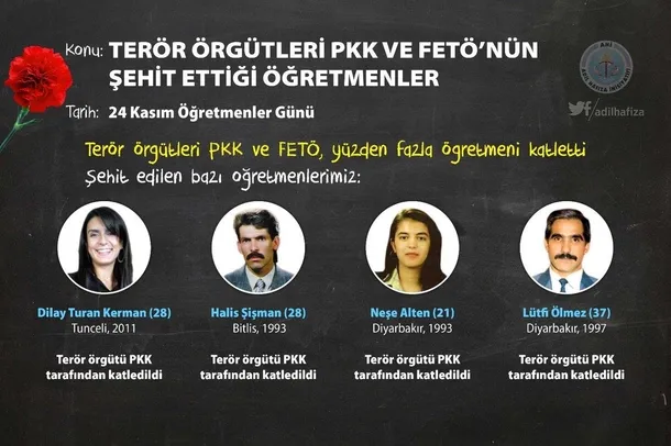 Şehit öğretmenlerimizi rahmetle anıyoruz-3