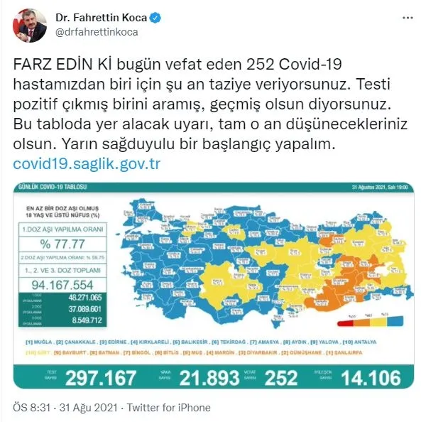 son-dakika-saglik-bakanligi-31-agustos-2021-koronavirus-vaka-vefat-ve-asi-tablosunu-paylasti-iste-son-durum-1630431605018.jpg
