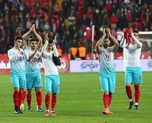 Türkiye’nin geleceği parlak