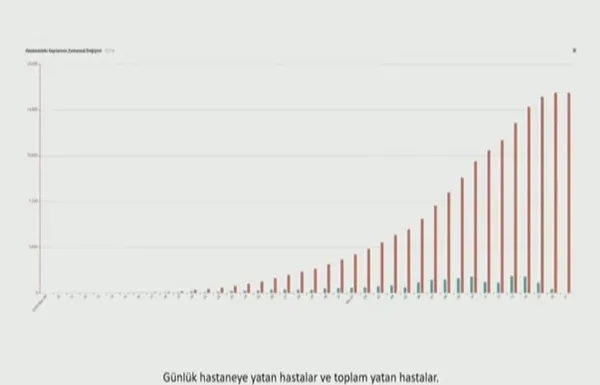 son-dakika-saglik-bakani-fahrettin-kocadan-yeni-aciklama-23-nisanda-sokaga-cikma-yasagi-olacak-mi-1587135545236.jpg Son dakika: Sağlık Bakanı Fahrettin Koca'dan yeni açıklama! 23 Nisan'da sokağa çıkma yasağı olacak mı? | 17 Nisan koronavirüs rakamları-2