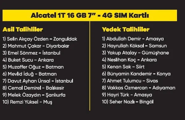 Turkcell Dergilik çekilişi sonuçlandı! İşte Dergilik çekilişi sonuçları-3