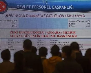 Kamuya 8 bin 920 kişi atanacak