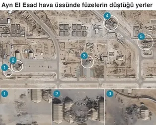 İran saldırı için Ayn el Esad hava üssünü bilerek mi seçti? İşte Trumpın Iraktan parasını istediği çölün ortasındaki şehir