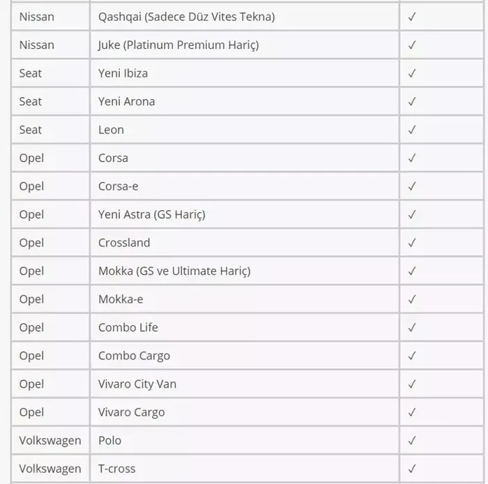 2024 Fiat, Opel, Dacia, Citroen ÖTV indirimli fiyatları! Uygun taksitle sıfır araç alın! 0 otomobil fiyat listesi! 585.000 TL'ye düştü!-12
