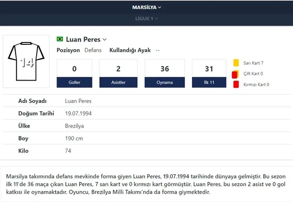 fenerbahceden-luan-peres-hamlesi-kimin-yeri-dolacak-1659014344807.jpg