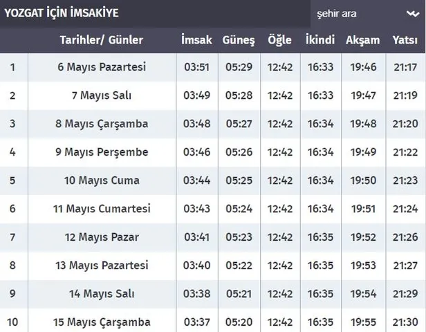 Yozgat iftar, sahur ve imsak vakti: Yozgat iftar saati ne zaman? İşte 2019 Ramazan İmsakiyesi!-1