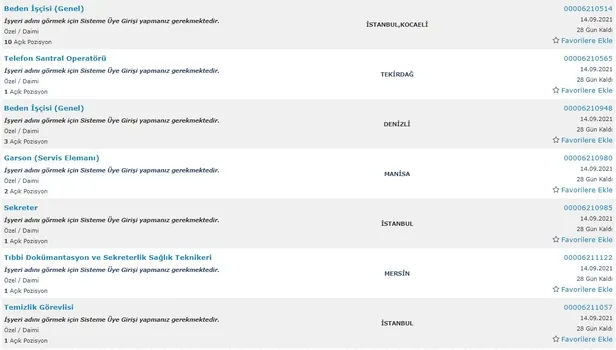 Hastanede kariyer hedefleyenler için güncel ilanlar! KPSS'li KPSS'siz en az ilkokul mezunu İŞKUR personel alımı şartları…-3