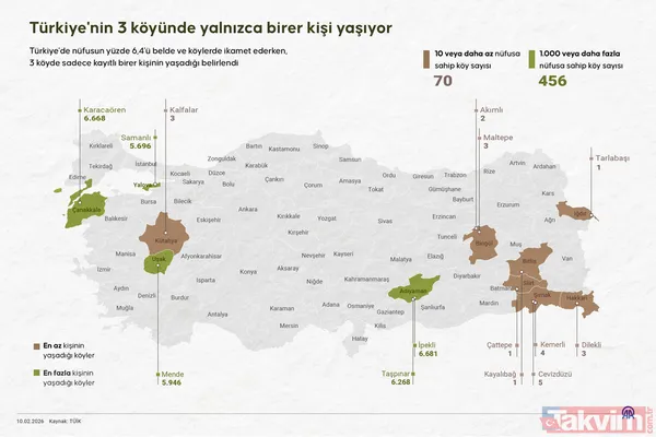 Muhtar da o vatandaş da o! İşte Türkiye'nin tek kişilik köyleri - 4
