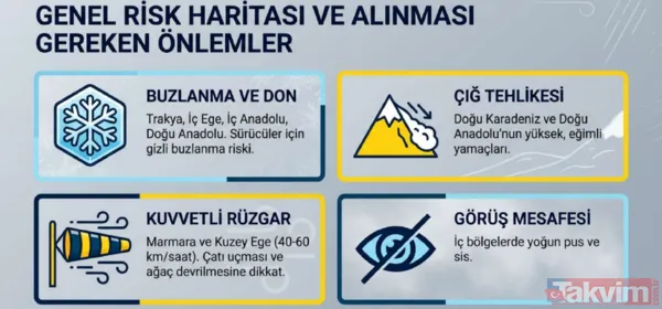 56 il lapa lapa! Kutup kilidi açıldı: Bakanlıktan sarı kod uyarısı! Sokaklar buz pistine dönecek - 16