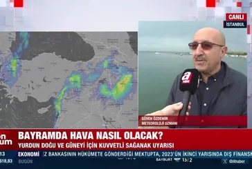 Bayramda hava nasıl olacak?
