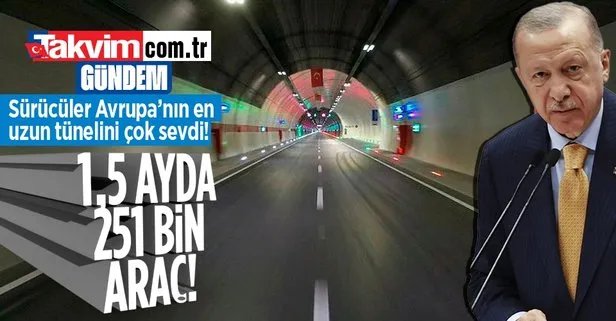 Ulaştırma Bakanı Uraloğlu: Yeni Zigana Tüneli’nden 1.5 ayda 251 bin araç geçti