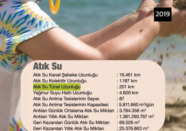 imamoglunun-atik-su-tunelleri-yapiyoruz-iddiasina-kendi-yonettigi-iskiden-yalanlama-tek-icraatlari-ak-parti-pr-1659625951308.jpeg İmamoğlu'nun 'atık su tünelleri yapıyoruz' iddiasına kendi yönettiği İSKİ'den yalanlama! Tek icraatları AK Parti projelerine çökmek...-4