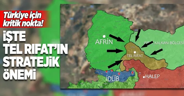 Tel Rıfat Türkiye için neden önemli?
