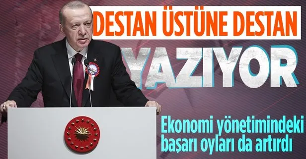 AK Parti’nin ekonomi yönetimindeki başarısı anketlere de yansıdı! Başkan Recep Tayyip Erdoğan’ın başarısı öne çıkıyor