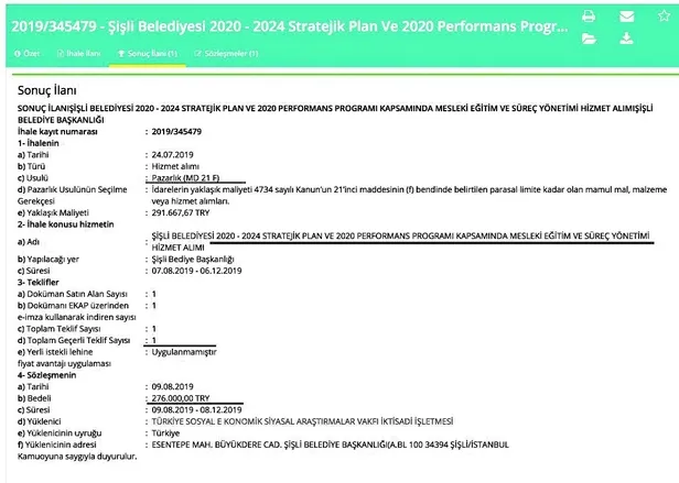 CHP'li Şişli Belediyesi'nden adrese teslim ihale!-1