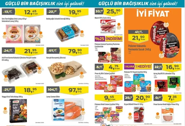 Migros aktüel ürünler kataloğu 4-17 Şubat 2021! Migroskop indirimlerinde birbirinden güzel fırsatlar!-4