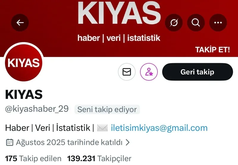 nerede-provokasyon-orada-distaste-fahrettin-gokberk-akbulut-gozaltina-alindi-1768732859326.jpeg Distaste'nin 5. kol ağı çöktü! Etki ajanı F.Gökberk Akbulut tutuklandı| TAKVİM dosyasını açtı | Sırada diğer "Muhbir"ler mi var?-3