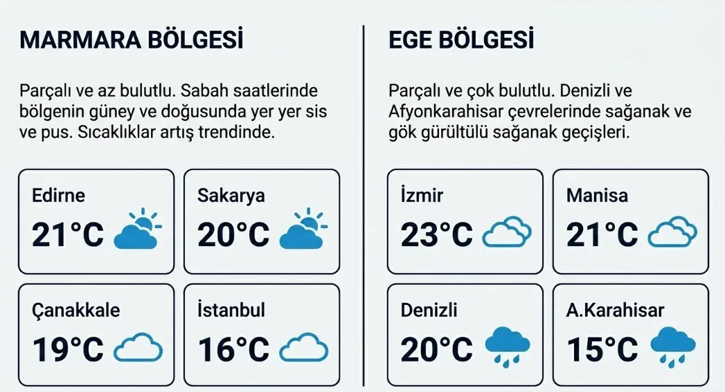 kisliklari-kaldirmayin-mgmden-nisanda-kar-alarmi-hafta-sonu-hava-nasil-1777027429368.png Kışlıkları kaldırmayın: MGM'den Nisanda kar alarmı! Hafta sonu hava nasıl?-10