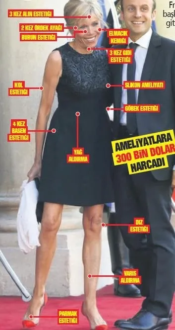 Estetik Harikasi Takvim