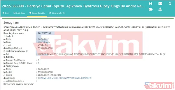 İstanbul'un CHP'li İBB eliyle heba edilişinin deşifresi! Yüklü ihaleler, bol kepçeden dağıtılan paralar... Kalem kalem derledik - 50
