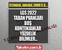 Lise 2022 TABAN PUANLARI İstanbul, Ankara, Gaziantep...