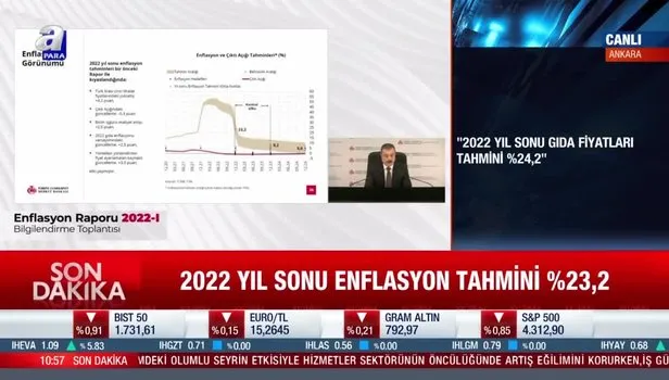 Son dakika: Gözler bu toplantıda! Merkez Bankası Başkanı Kavcıoğlu'dan flaş açıklamalar