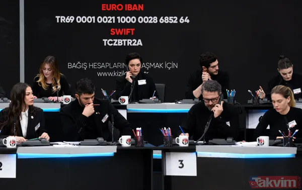 TV kanalları ve radyolar Turkuvaz Medya çatısı altında Türkiye için tek yürek oldu! Asrın dayanışmasında rekor bağış: Kim ne kadar verdi? - 11