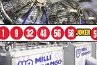 Çılgın Sayısal Loto belli oldu! 600 milyon TL devretti
