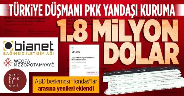 PKK’ya yakın vakfa 44 bin dolar! Fondaş listesi yenilendi