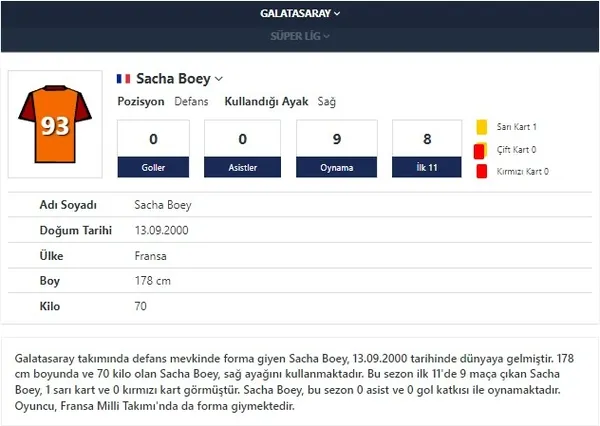 galatasarayda-sacha-boey-klasigi-8-ayda-dikkat-ceken-istatistik-1648734397411.jpg
