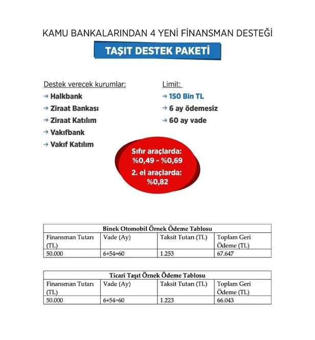 AK Parti Sözcüsü Ömer Çelik'ten 4 yeni finansman paketi açıklaması: Milletimizin daima yanında...-4