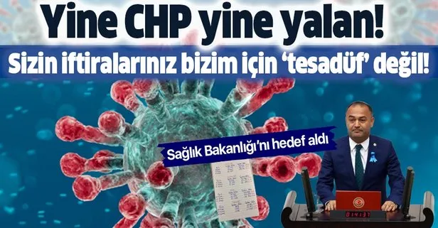 Yine CHP yine yalan! CHP’li vekil Özgür Karabat’ın koronavirüs iftirası elinde patladı!