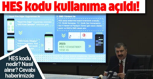 Seyahat izni için kullanılacak HES kodu kullanıma açıldı! HES Kodu nasıl alınır?
