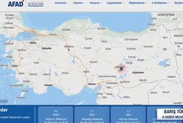 SON DAKİKA: Malatya’da 4.4 büyüklüğünde deprem!