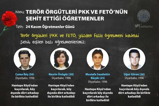Şehit öğretmenlerimizi rahmetle anıyoruz-4