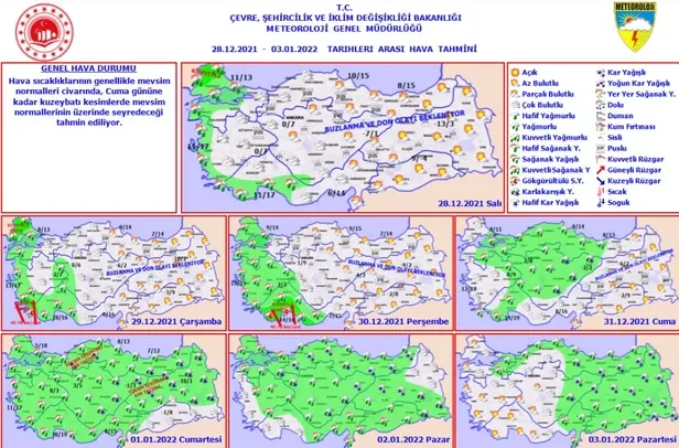 yilbasinda-kar-yagacak-mi-hangi-illere-yagacak-2022-31-aralikta-hava-durumu-nasil-olacak-yeni-yil-mgm-duyuru-istanbul-ankara-1640674240062.jpg 31 Aralık'ta hava durumu nasıl olacak? Yeni yıl MGM duyuru: İstanbul, Ankara... Yılbaşında kar yağacak mı, hangi illere yağacak 2022?-2