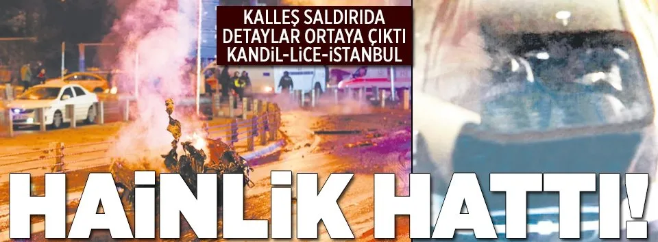 Hainlik hattı