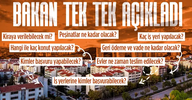 Bakan Murat Kurum tek tek açıkladı! Projeden kimler faydalanabilecek? Fiyat ve taksitler nasıl olacak?