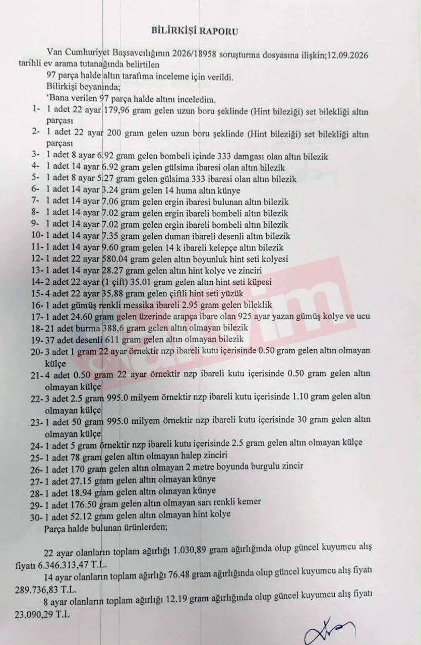 cagla-oz-tancalan-43-milyonluk-dugunu-anlatti-isimlerin-cogu-hayal-urunu-1789478267682.jpg Çağla Öz Tançalan 43 milyonluk düğün ifadesi... 97 takının 78'i sahte çıktı!-10