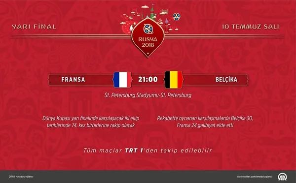 Fransa - Belçika maçı hangi kanalda? Fransa - Belçika maçı ne zaman? Fransa - Belçika maçı ne zaman?-1