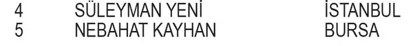 papara-kampanyasi-cekilis-sonuclari-belli-oldu-iste-besiktas-formasi-kazanan-asil-ve-yedek-talihliler-1698273027801.jpeg Papara Kampanyası çekiliş sonuçları belli oldu! İşte Beşiktaş Forması kazanan asil ve yedek talihliler...-3