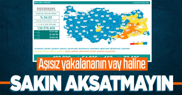 Son dakika: Sağlık Bakanlığı 17 Ocak 2022 koronavirüs vaka ve vefat tablosunu paylaştı