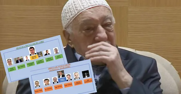 İşte FETÖ'nün yeni yapılanması... Klikler savaşıyor: Mustafa Özcan ve Abdullah Özcan!