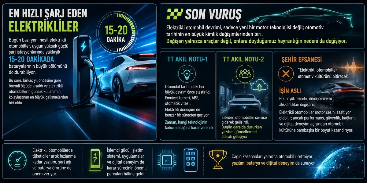 asfaltin-yeni-efendileri-1786225730823.jpeg Otomobilde dijital devrim! Yeni güç yazılım-3