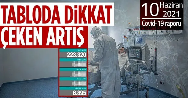 Son dakika: Sağlık Bakanlığı 10 Haziran 2021 koronavirüs vaka ve vefat tablosunu duyurdu