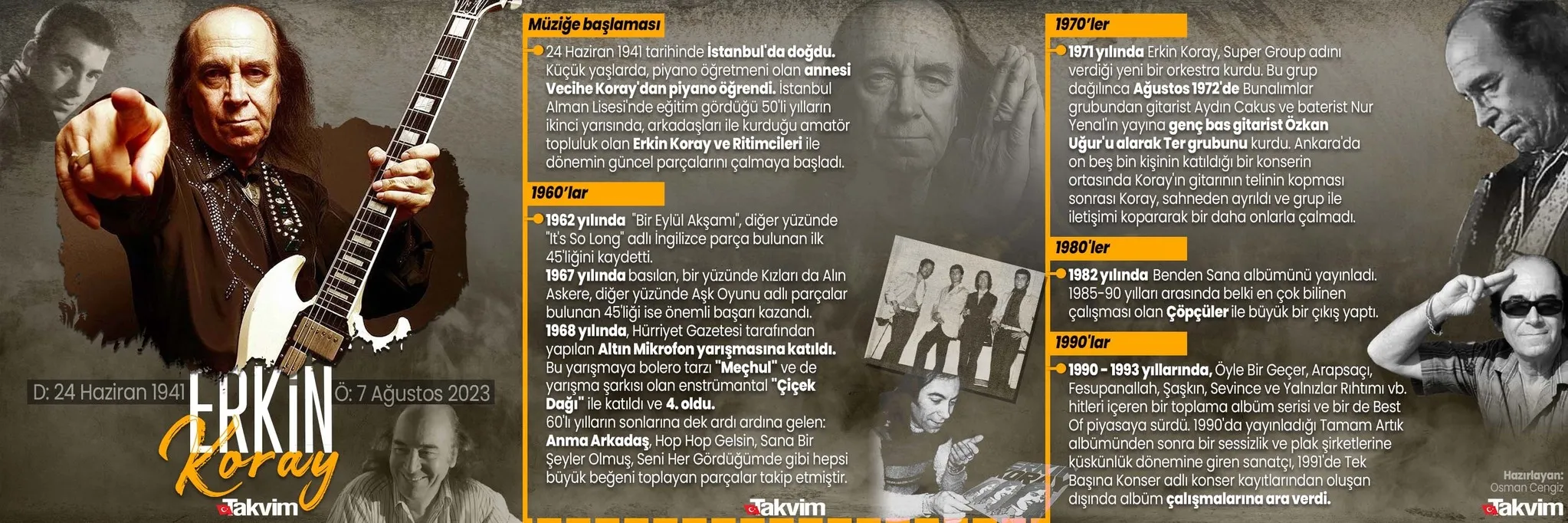 82 yaşında aramızdan ayrılan Erkin Koray’a ünlülerden duygusal veda! “O da gitti” Pınar Altuğ, Ayşegül Aldinç, Nebahat Çehre... - 24