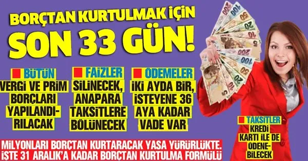 https www takvim com tr ekonomi 2020 11 29 surec basladi vergi borcu yapilandirma basvurusu nasil yapilir kyk trafik cezalari mtv sgk yapilandirma